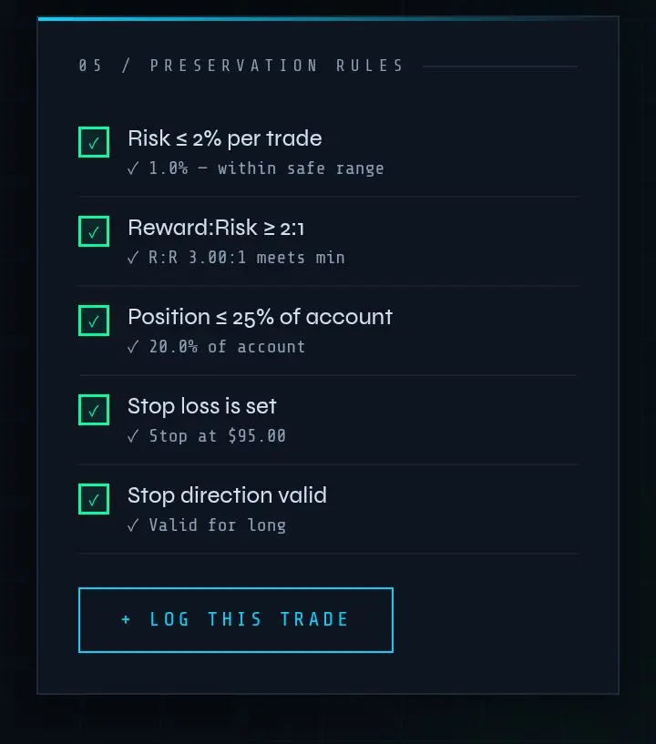 RiskGuard preview 3