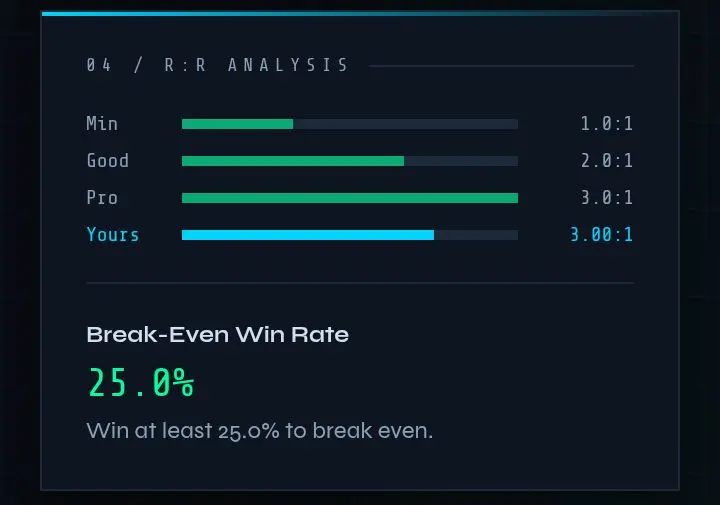 RiskGuard preview 6